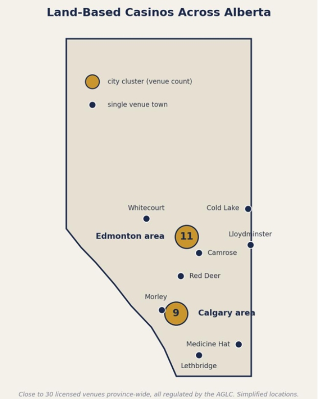 Map of Alberta showing land-based casino locations, with venue clusters around Edmonton and Calgary.